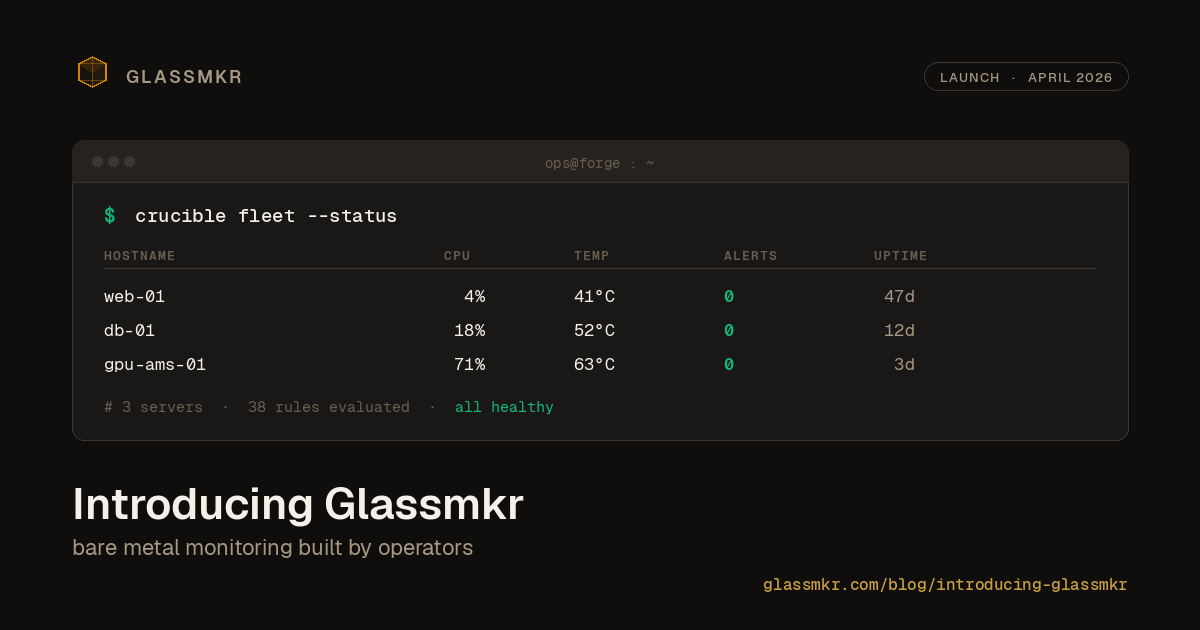 Glassmkr terminal preview: crucible fleet --status showing 3 servers, 38 rules evaluated, all healthy