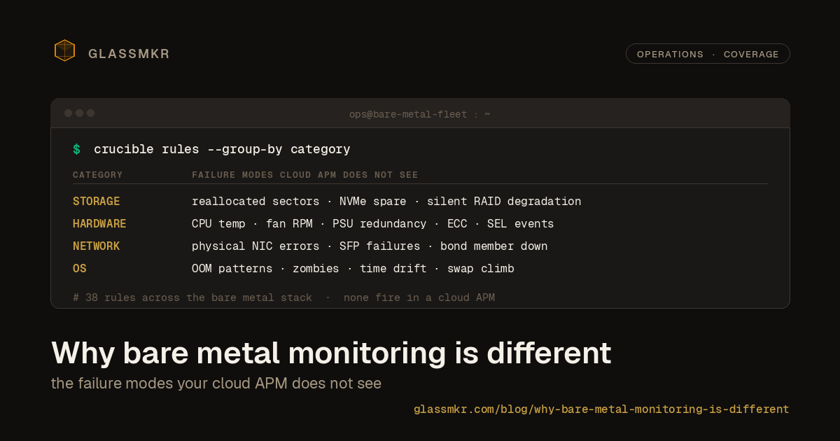 Bare metal failure modes across storage, hardware, network, OS - none of which a cloud APM sees
